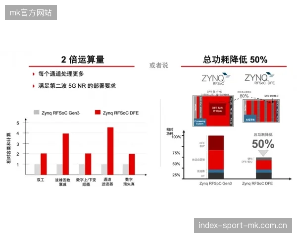 以色列快速反击形成多次快攻得手：打破常规，改变战争格局